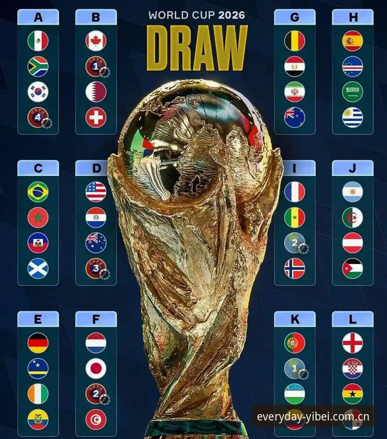 2026世界杯球衣撕裂事件深度分析：彪马轻量化的代价与观赛平台选择