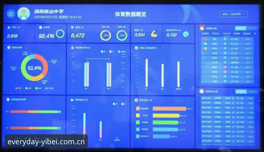 新手选体育数据平台，为什么“中国官方主站CN站”比谈球吧更值得关注？